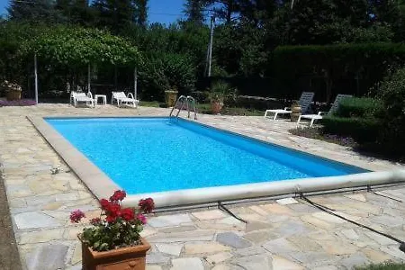 Domaine De Lazuel A 2,5km Du Centre *